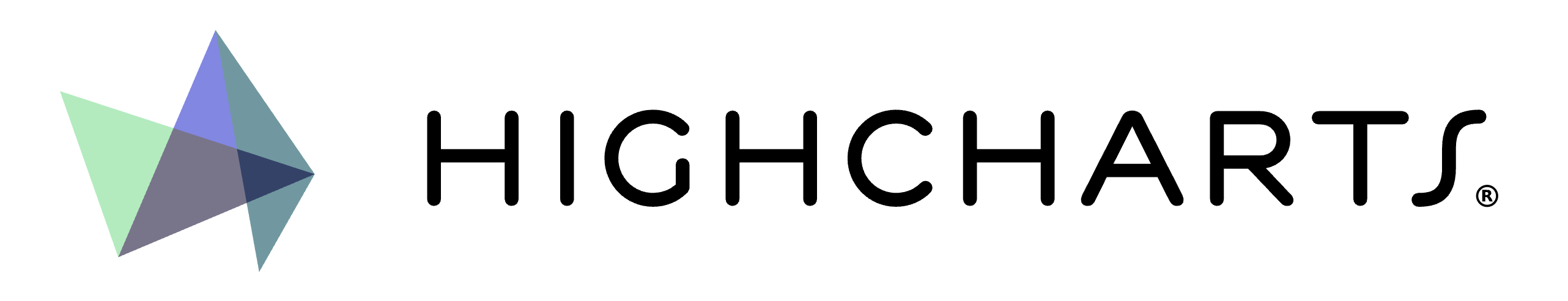 HIGHTCHARTS